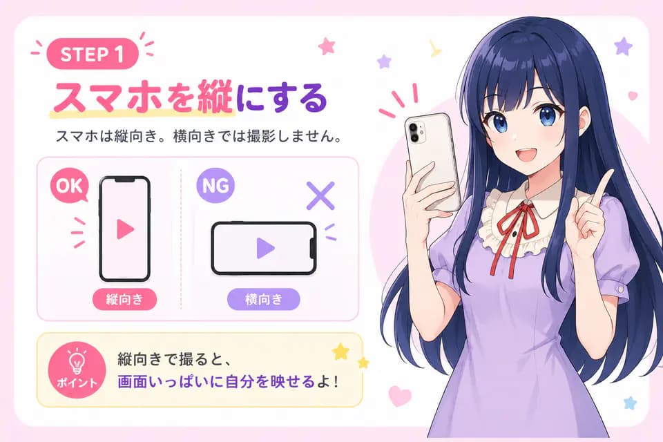 撮影ステップ:スマホを縦にする