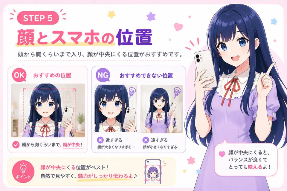 撮影ステップ:顔とスマホの位置